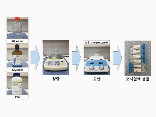 모사혈액 및 조영제