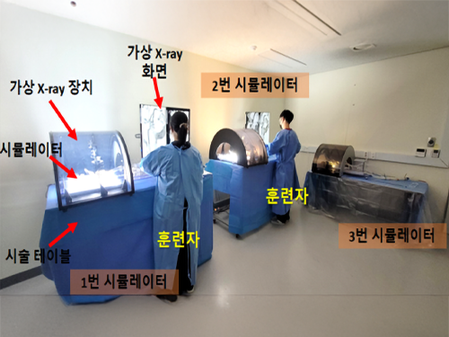 가상 X-ray 훈련 시스템